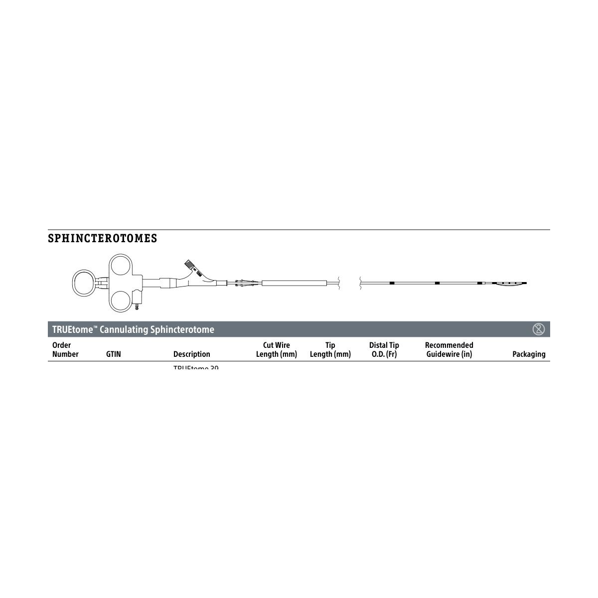 Boston Scientific TRUEtome ™ Cannulating Sphincterotome