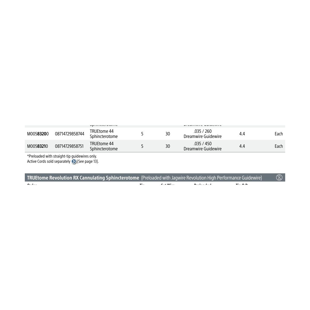 Boston Scientific TRUEtome Revolution RX Cannulating Sphincterotome (Preloaded with Jagwire Revolution High Performance Guidewire)
