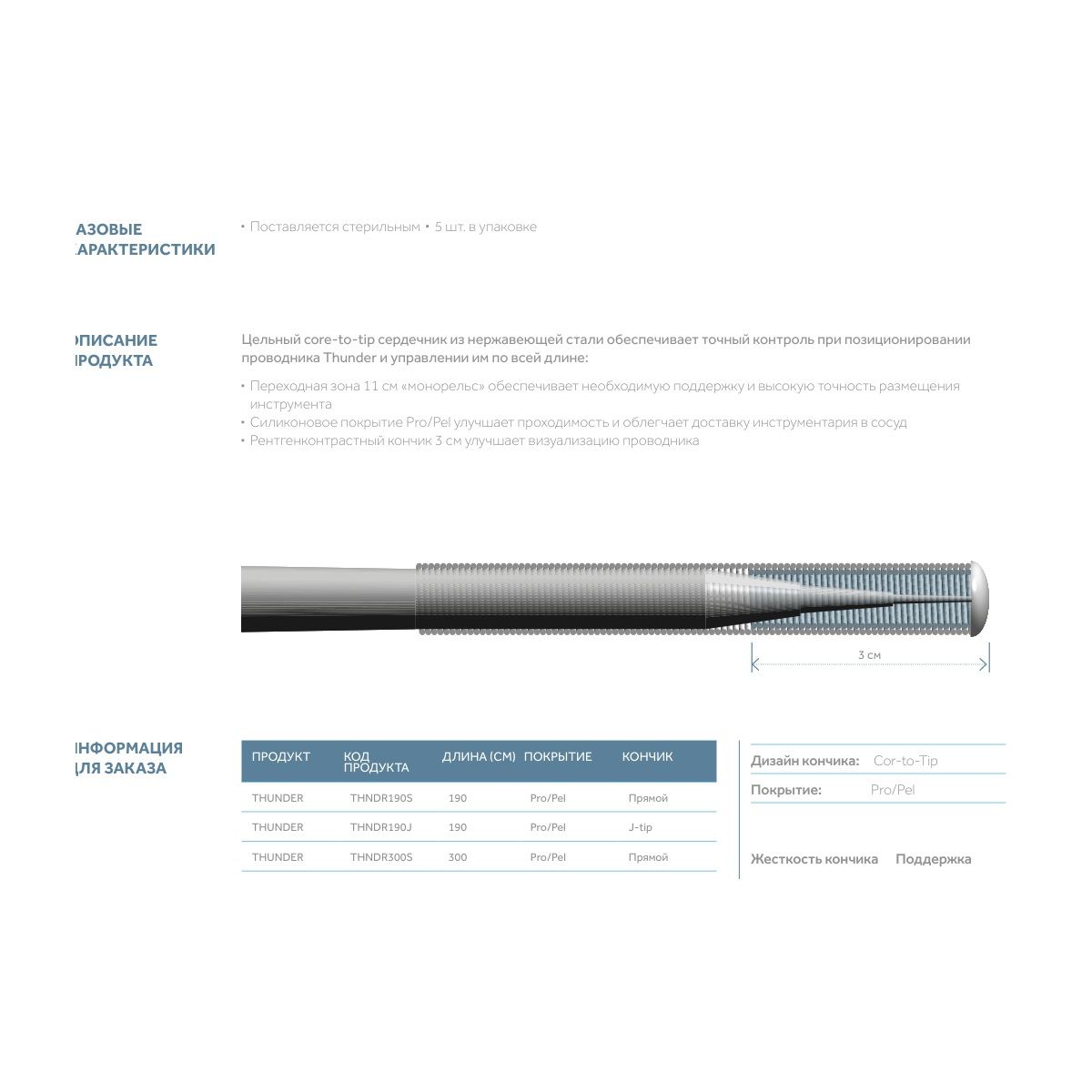 Medtronic Thunder