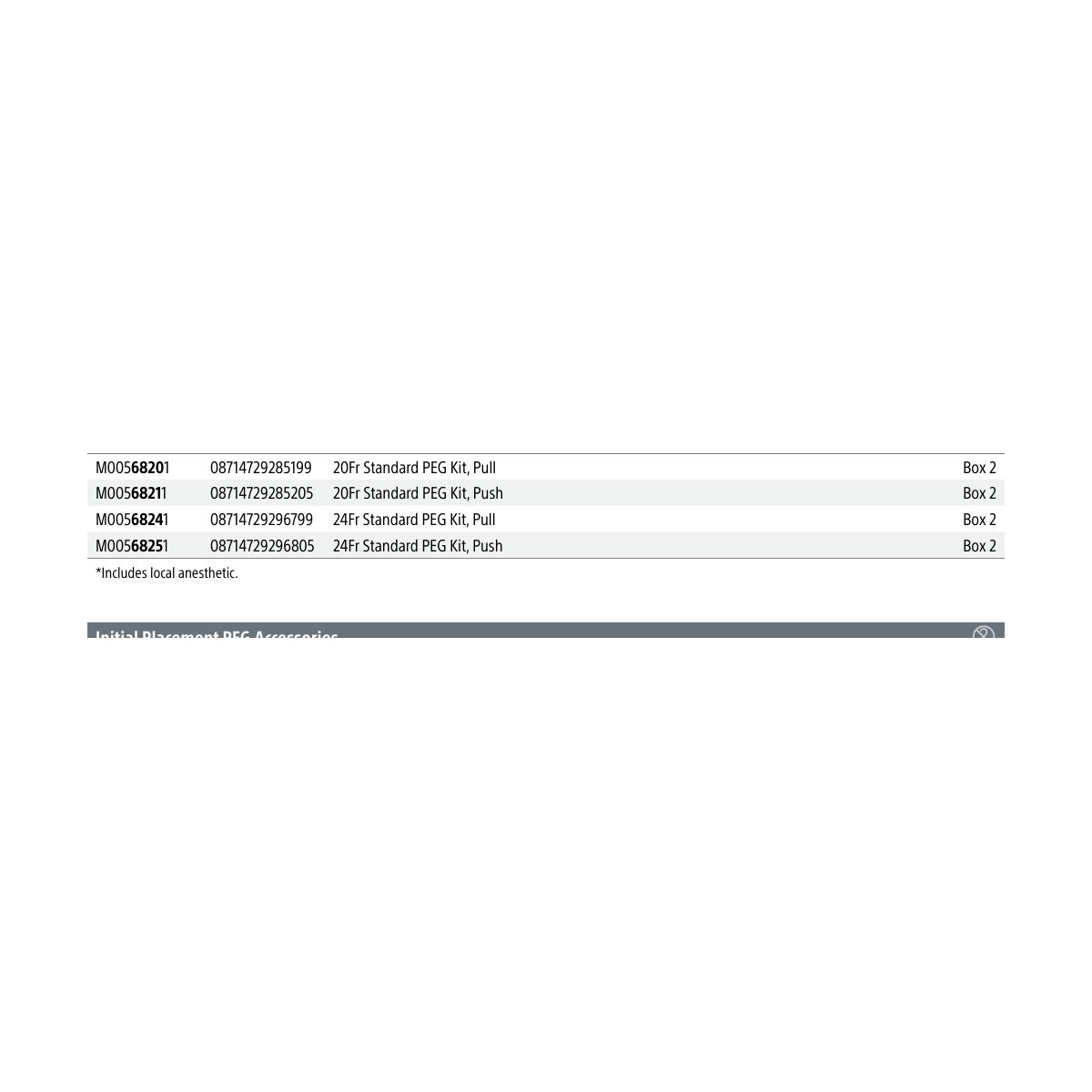 Boston Scientific Initial Placement PEG Accessories