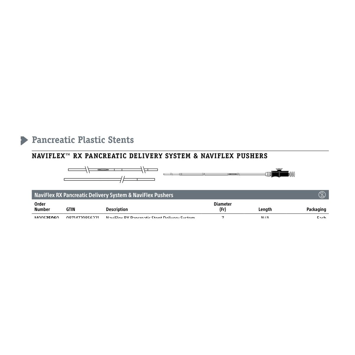 Boston Scientific NaviFlex RX Pancreatic Delivery System & NaviFlex Pushers