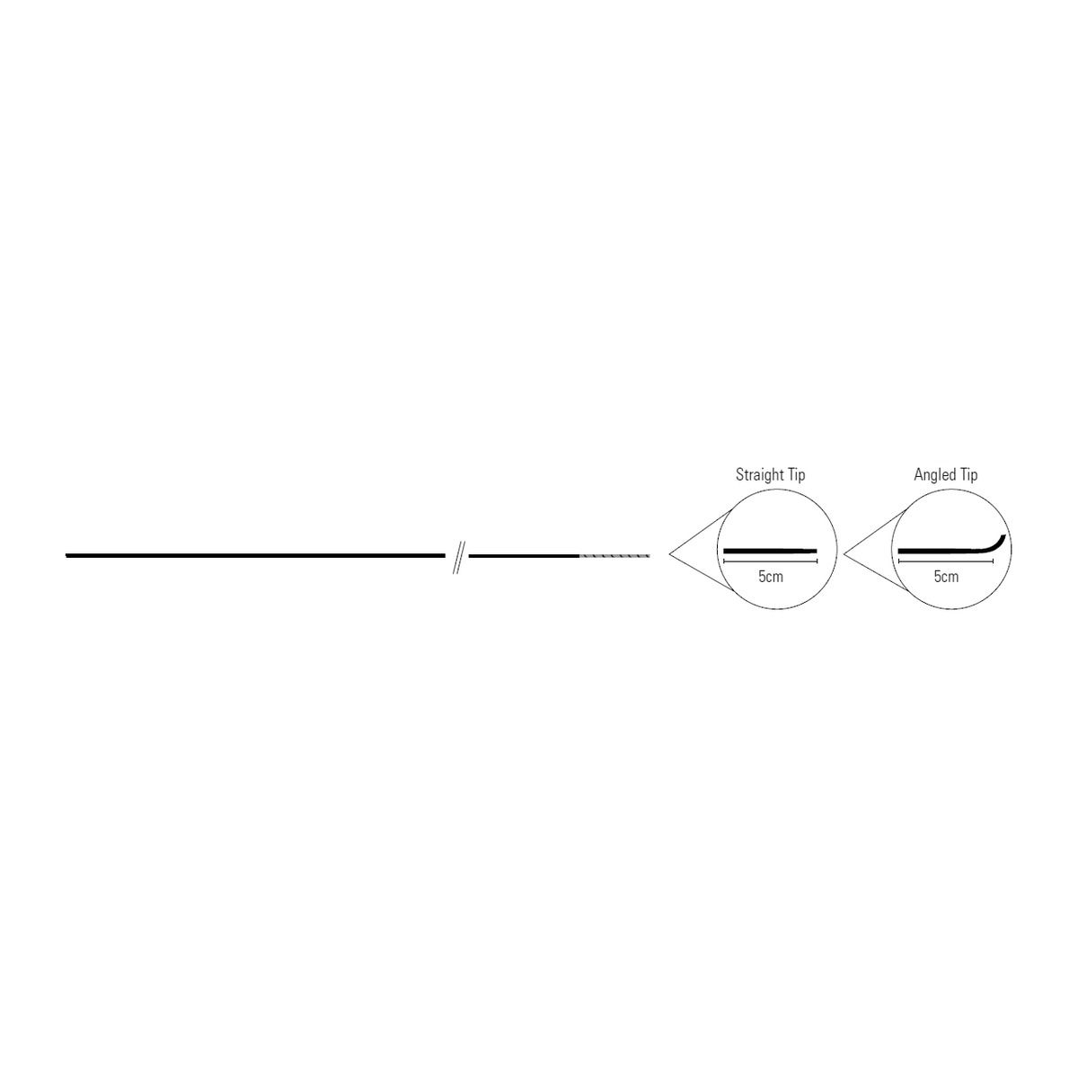 Boston Scientific Jagwire ™ High Performance Guidewire