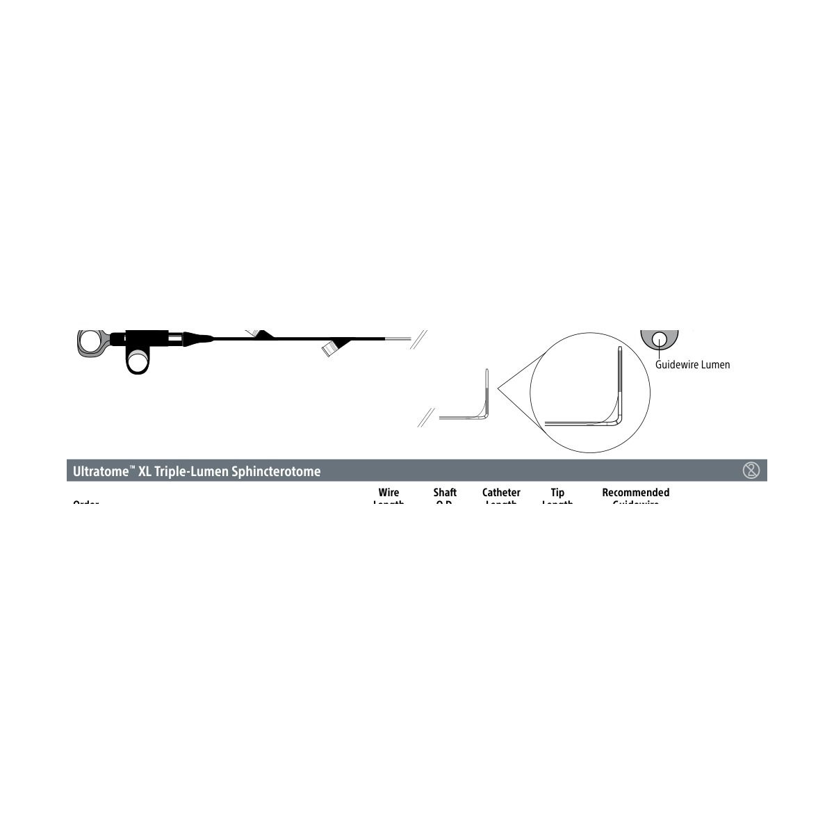 Boston Scientific Ultratome ™ XL Triple-Lumen Sphincterotome