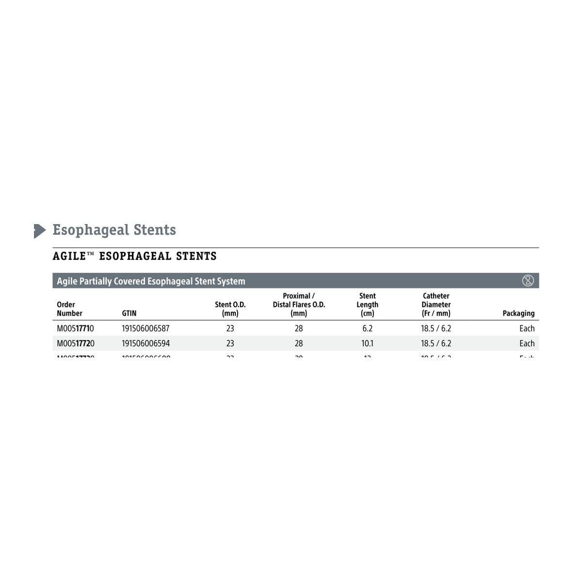 Boston Scientific Agile Partially Covered Esophageal Stent System