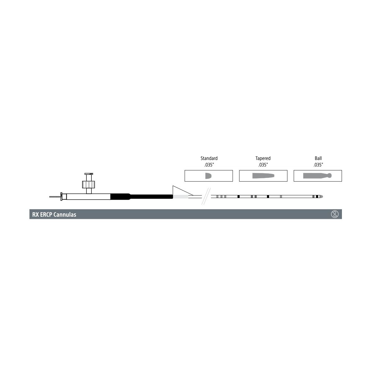 Boston Scientific RX ERCP Cannulas