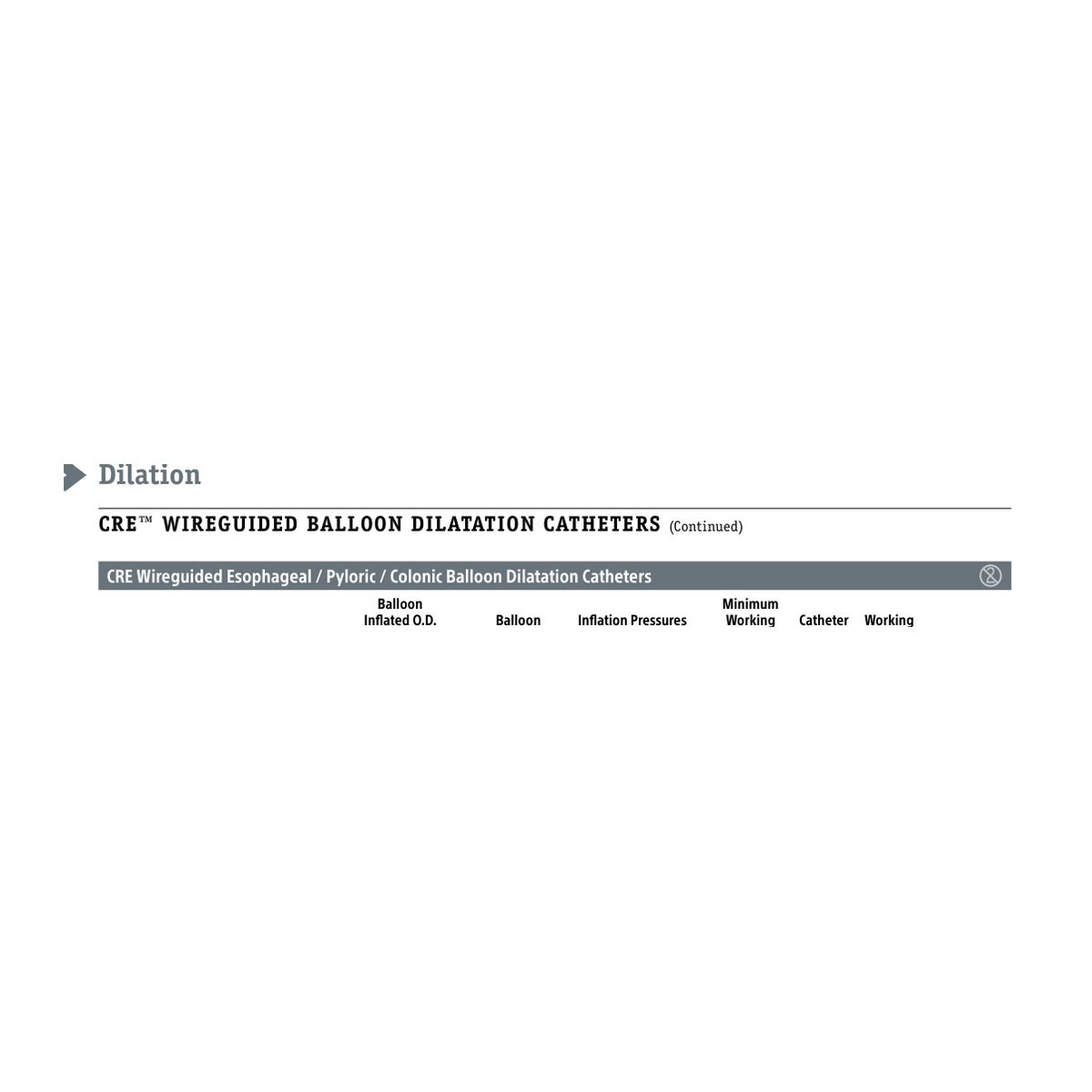 Boston Scientific CRE Wireguided Esophageal / Pyloric / Colonic Balloon Dilatation Catheters