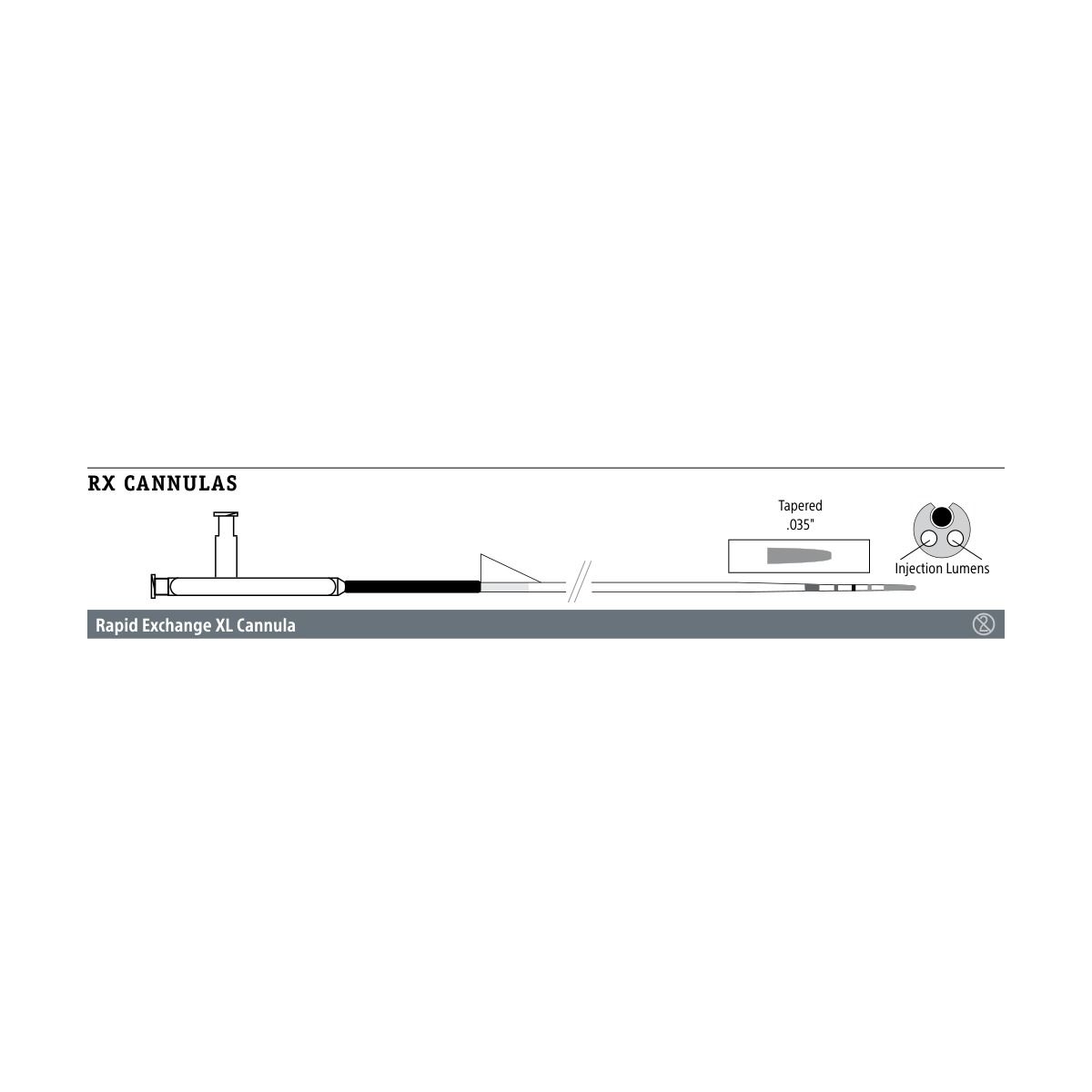 Boston Scientific Rapid Exchange XL Cannula