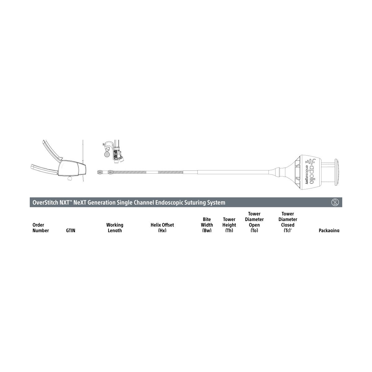 Boston Scientific OverStitch NXT ™ NeXT Generation Single Channel Endoscopic Suturing System