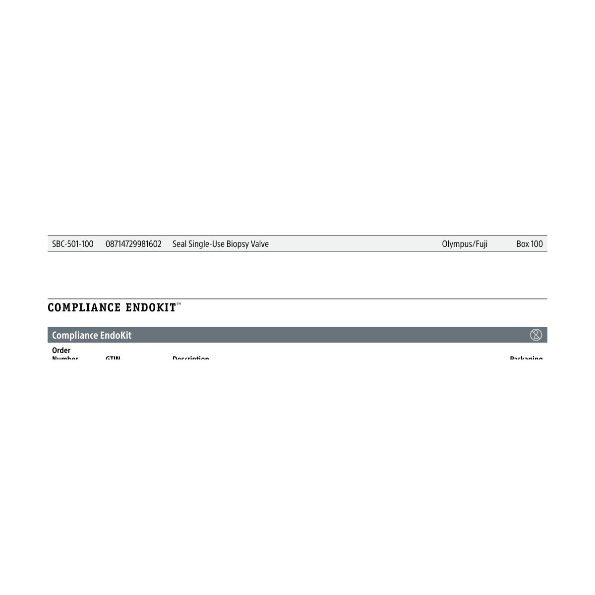 Boston Scientific Compliance EndoKit