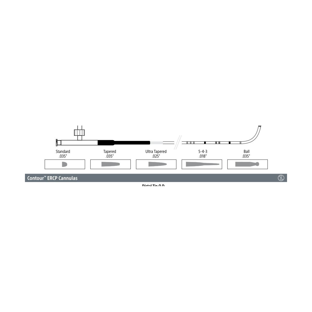 Boston Scientific Contour ™ ERCP Cannulas