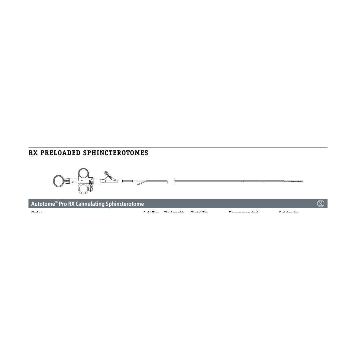 Boston Scientific Autotome ™ Pro RX Cannulating Sphincterotome