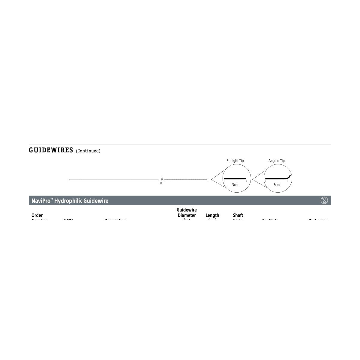 Boston Scientific NaviPro ™ Hydrophilic Guidewire