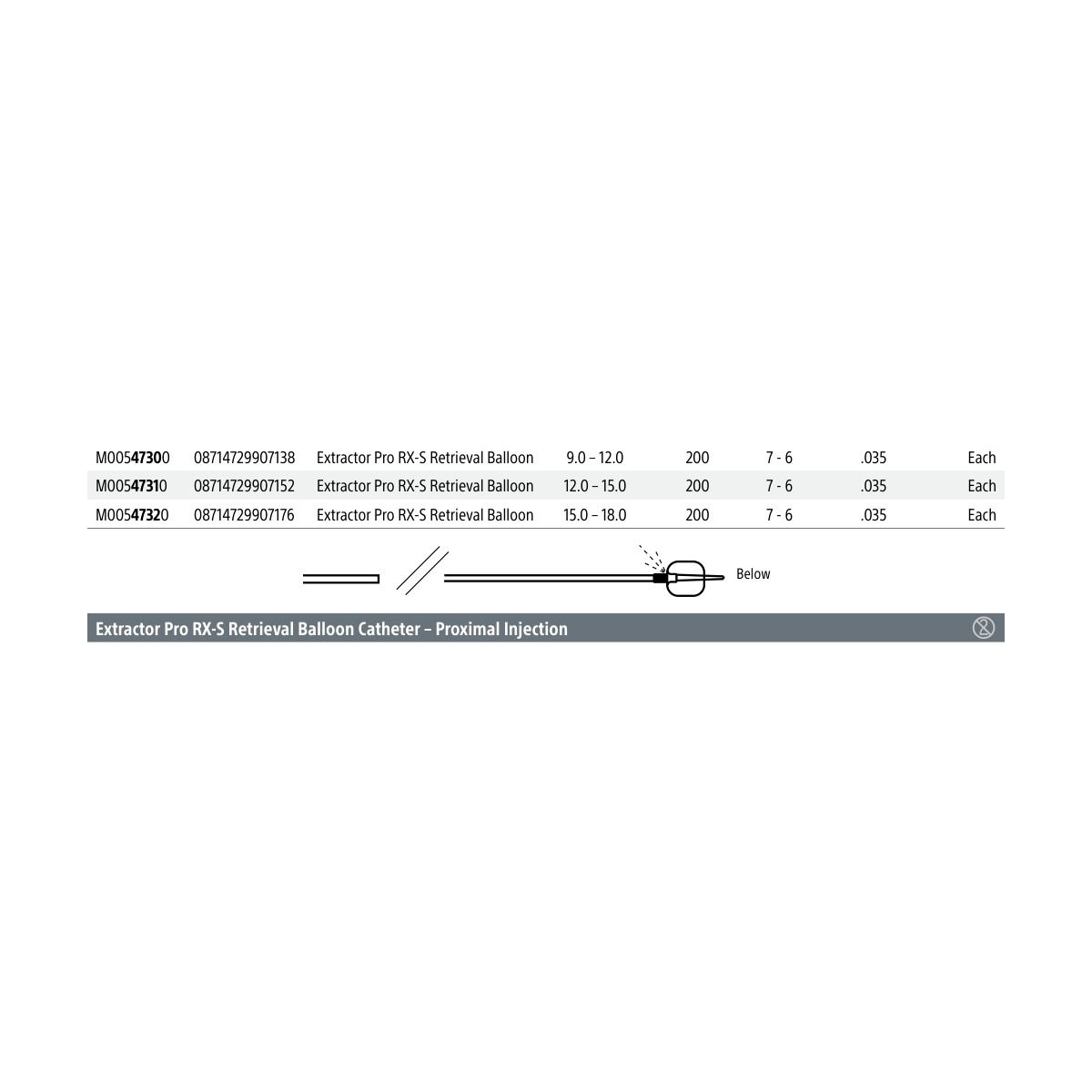 Boston Scientific Extractor Pro RX-S Retrieval Balloon Catheter – Proximal Injection